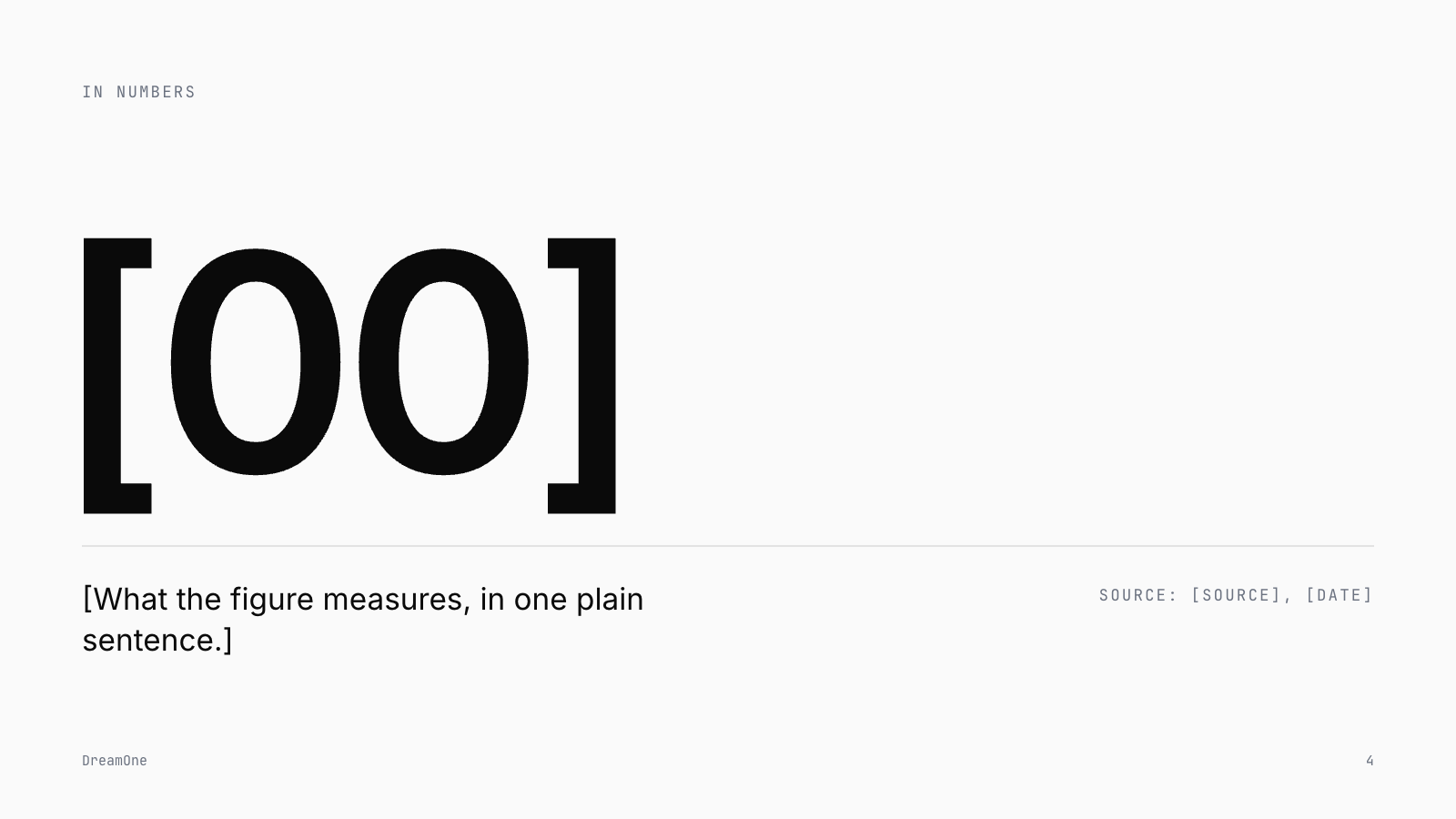 Big number slide